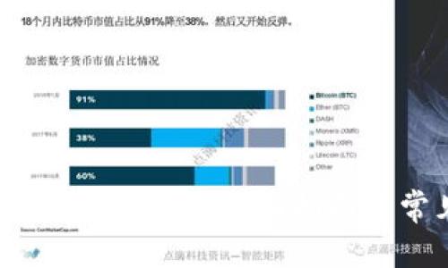 如何查看TP钱包的地址：全面指南与常见问题解答